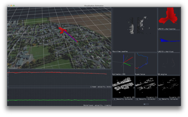 Long-term Localisation with LIDAR (software screenshot)