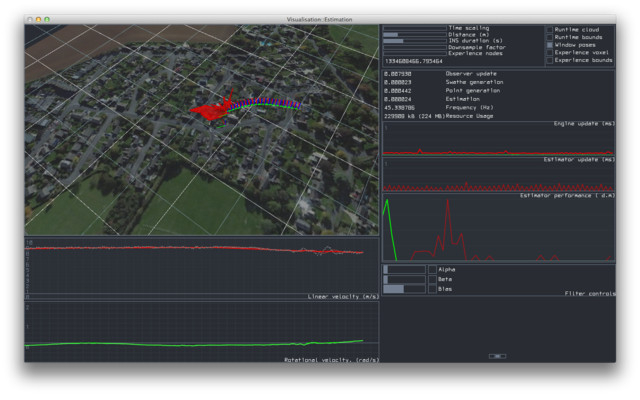 Long-term Localisation with LIDAR (software screenshot)