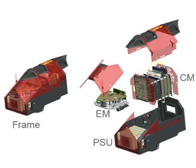 eRobot: View 3 